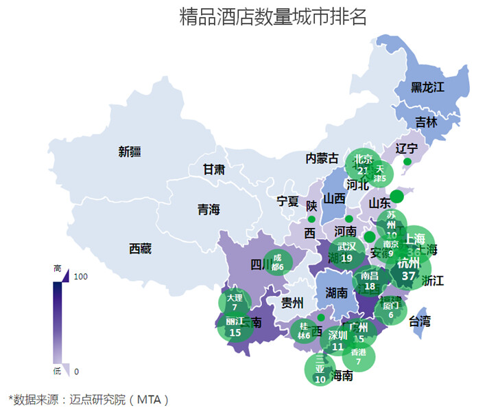 酒店网站建设用户市场调研分析