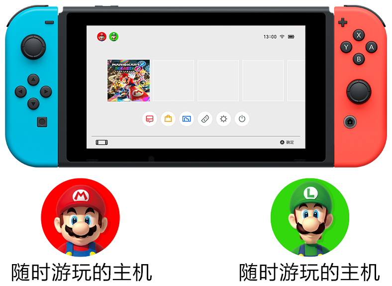 switch主机拆开教程