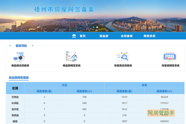 新房网签备案是什么时间