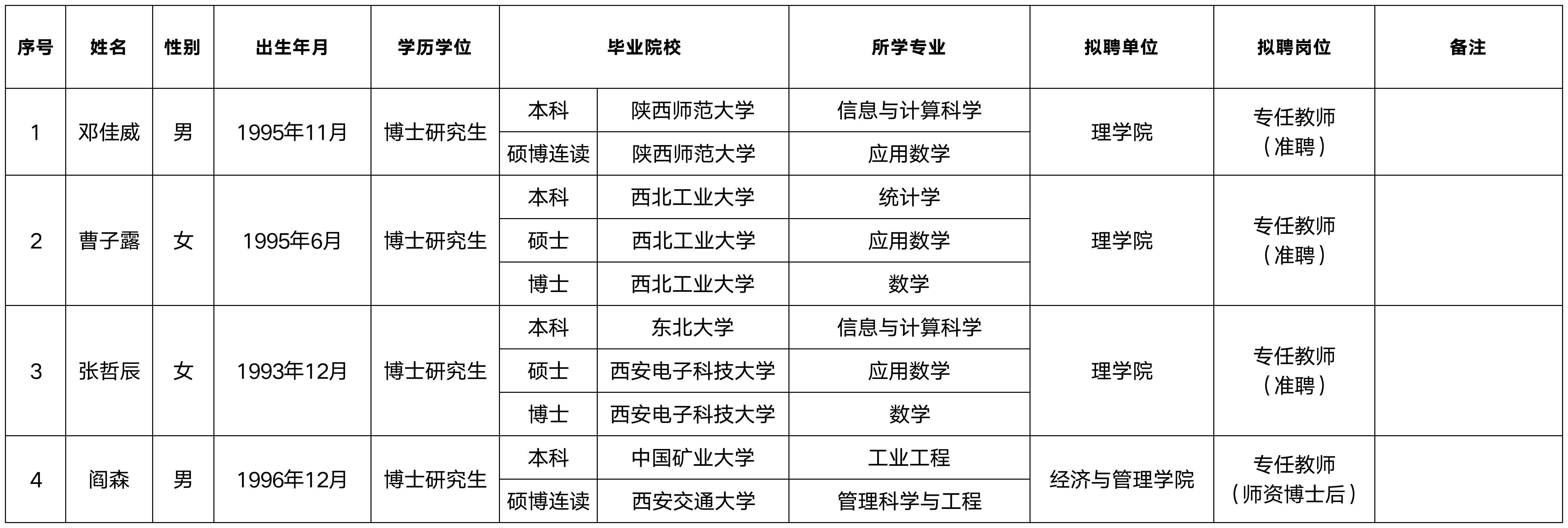 备案聘用教师名单