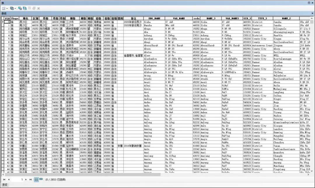 县级医院护士备案制和编制区别