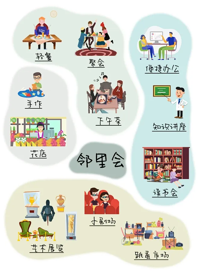 伟星万科潮起中江备案名中江苑