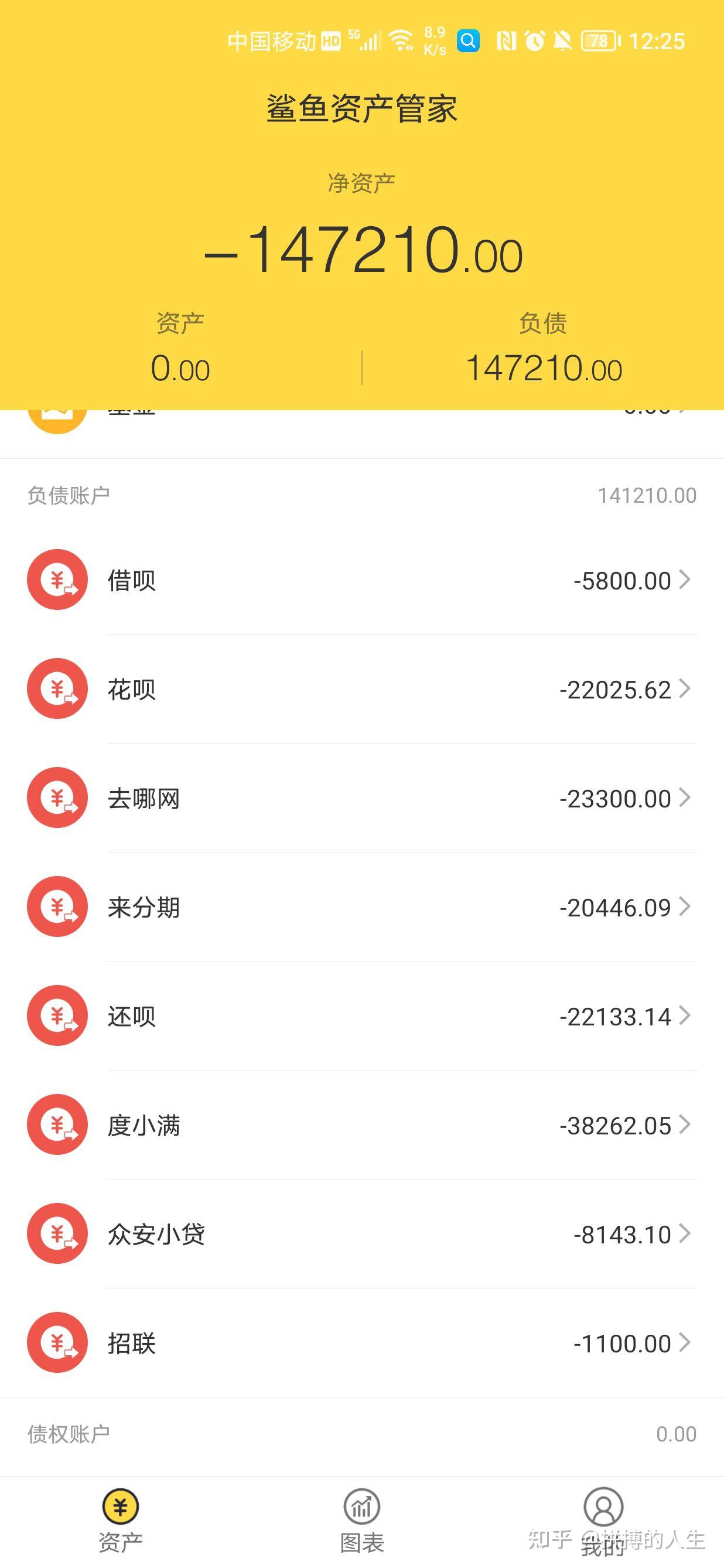 马上消费金融备案审查