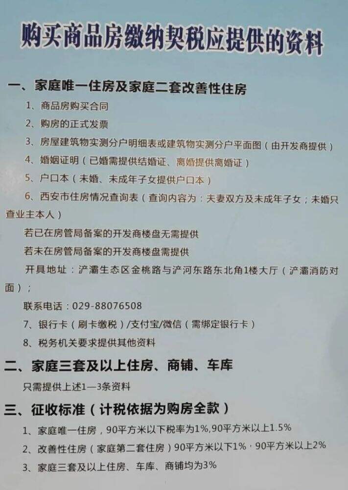 买房后交了契税才能备案吗