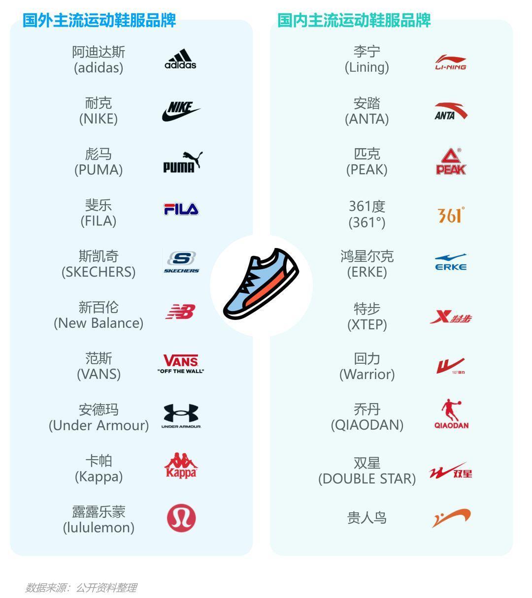 品牌网站建设联系吉网传媒