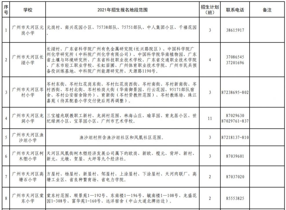天河区幼升小统筹备案