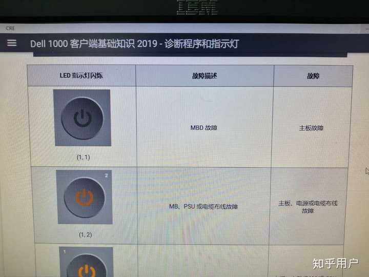 ck238报警主机电源灯闪
