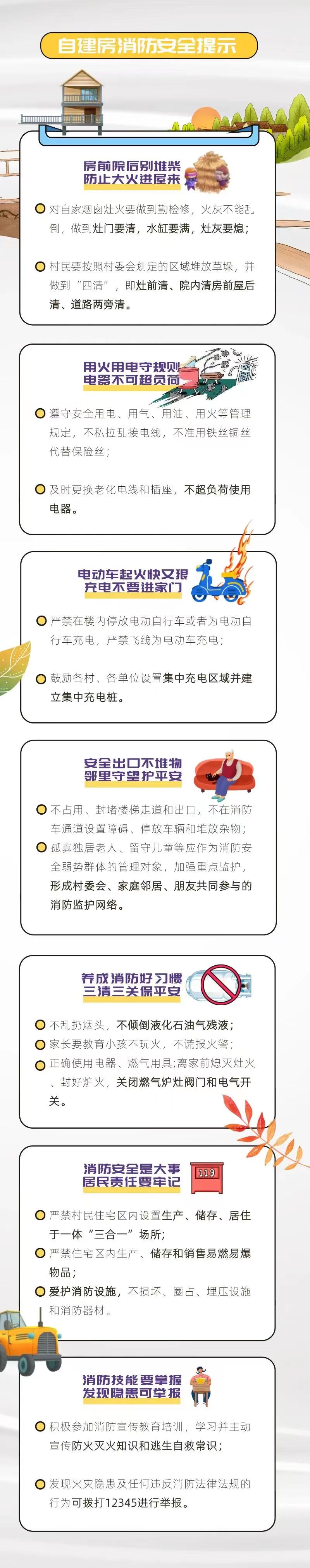 什么房子需要消防安全备案