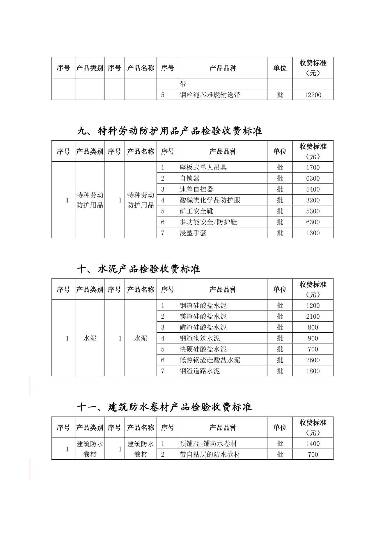 产检备案检查费能报销吗