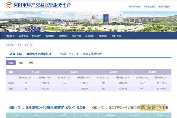 庆阳市购房合同备案流程