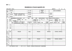 浙江省危货企业备案登记