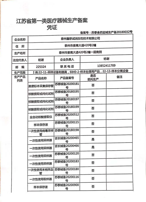 诊所备案制医药行业