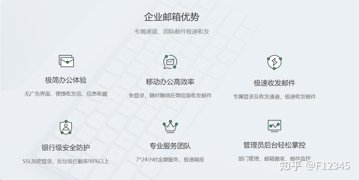 电子邮箱一般格式为用户名域名