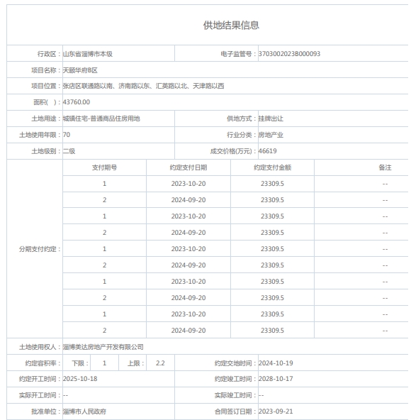 淄博市房价备案在哪里查到