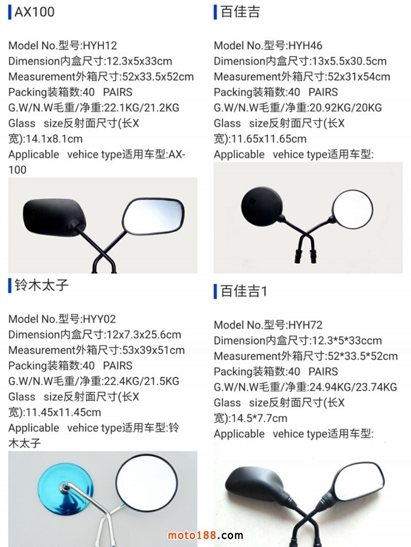 摩托车改后视镜要备案吗