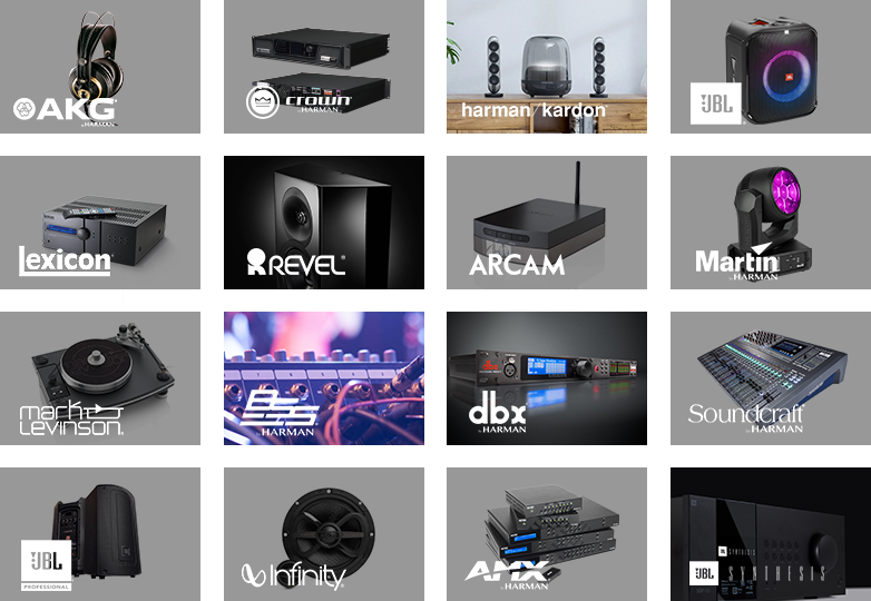 哈曼主机使用方法