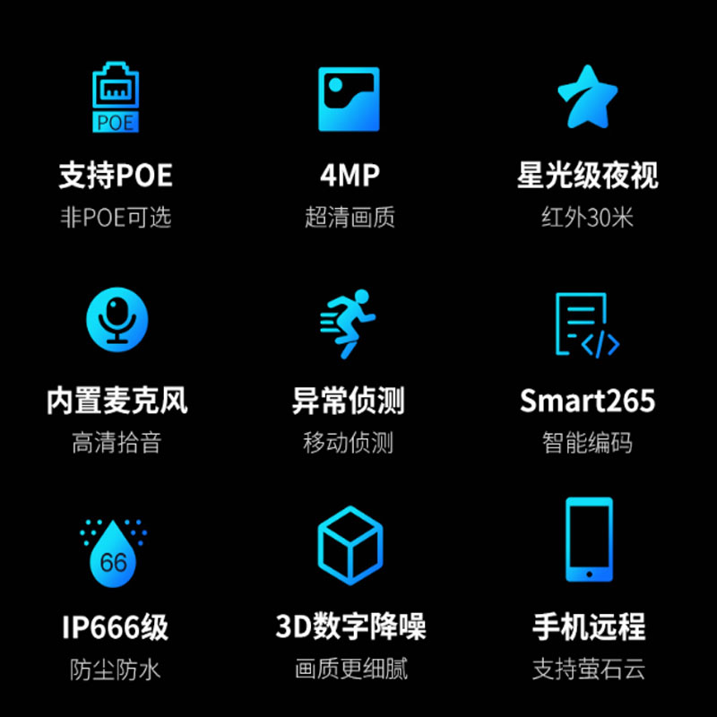 海康门禁主机dsk2601刷卡不开门