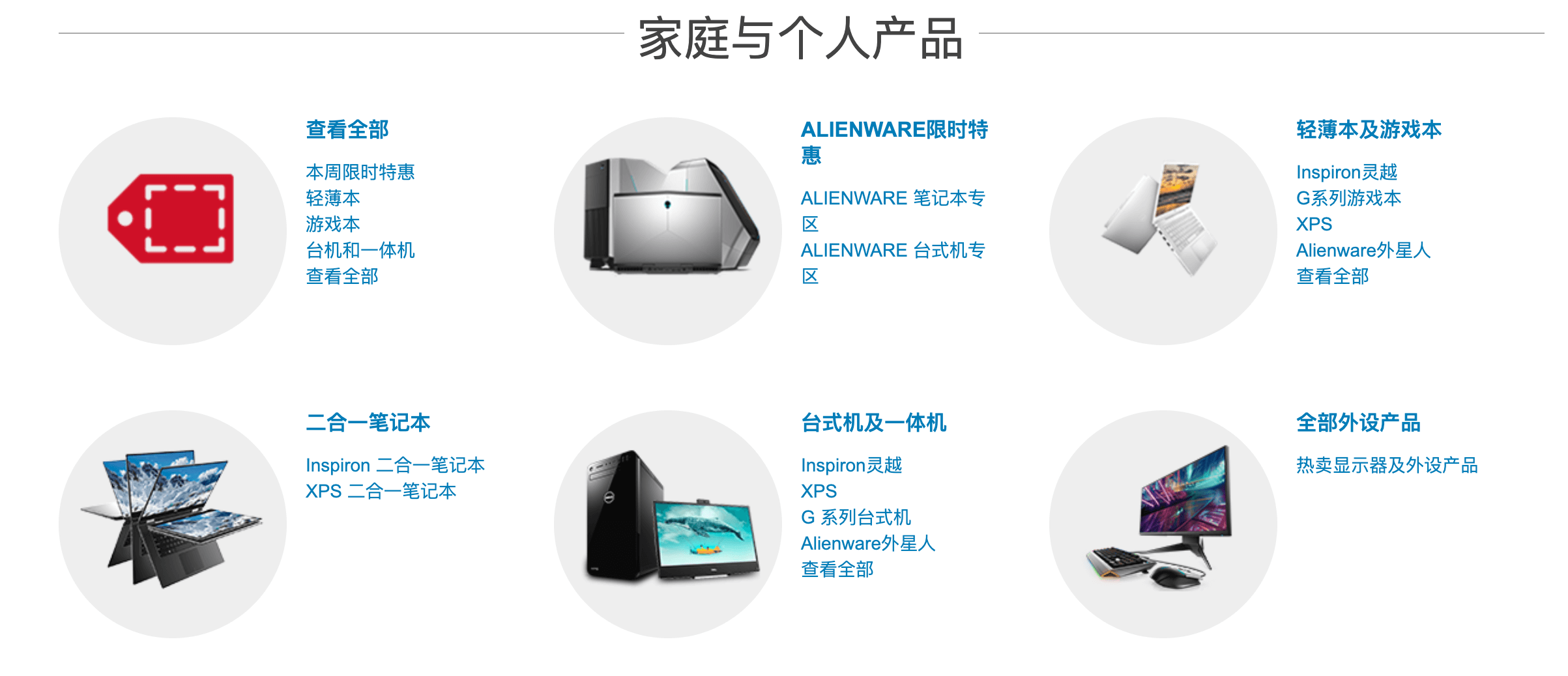 戴尔3060主机的内存条在哪里