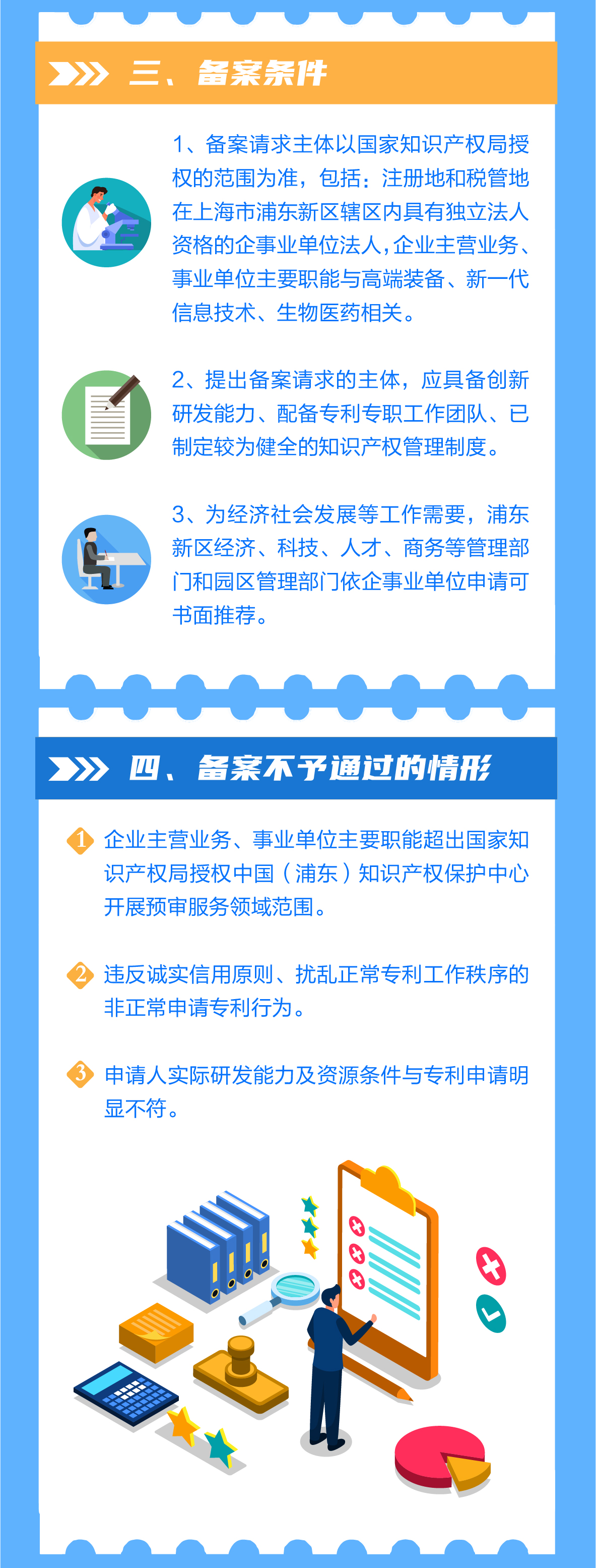 知识产权保护中心专利预审服务备案管理办法