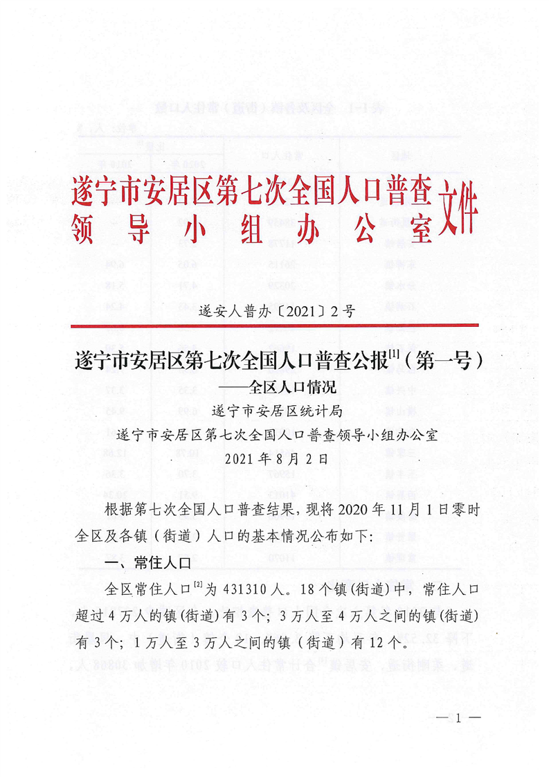 遂宁市安居区网签备案是什么意思
