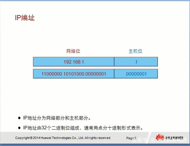 怎么求地址范围和主机数
