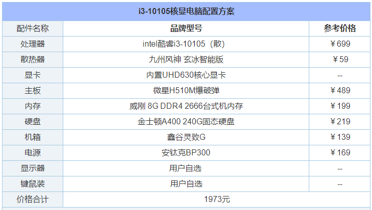 500预算组装主机
