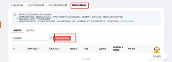 速卖通怎么申请域名