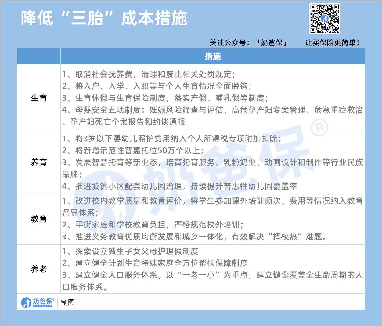 三胎当地不给备案怎么办