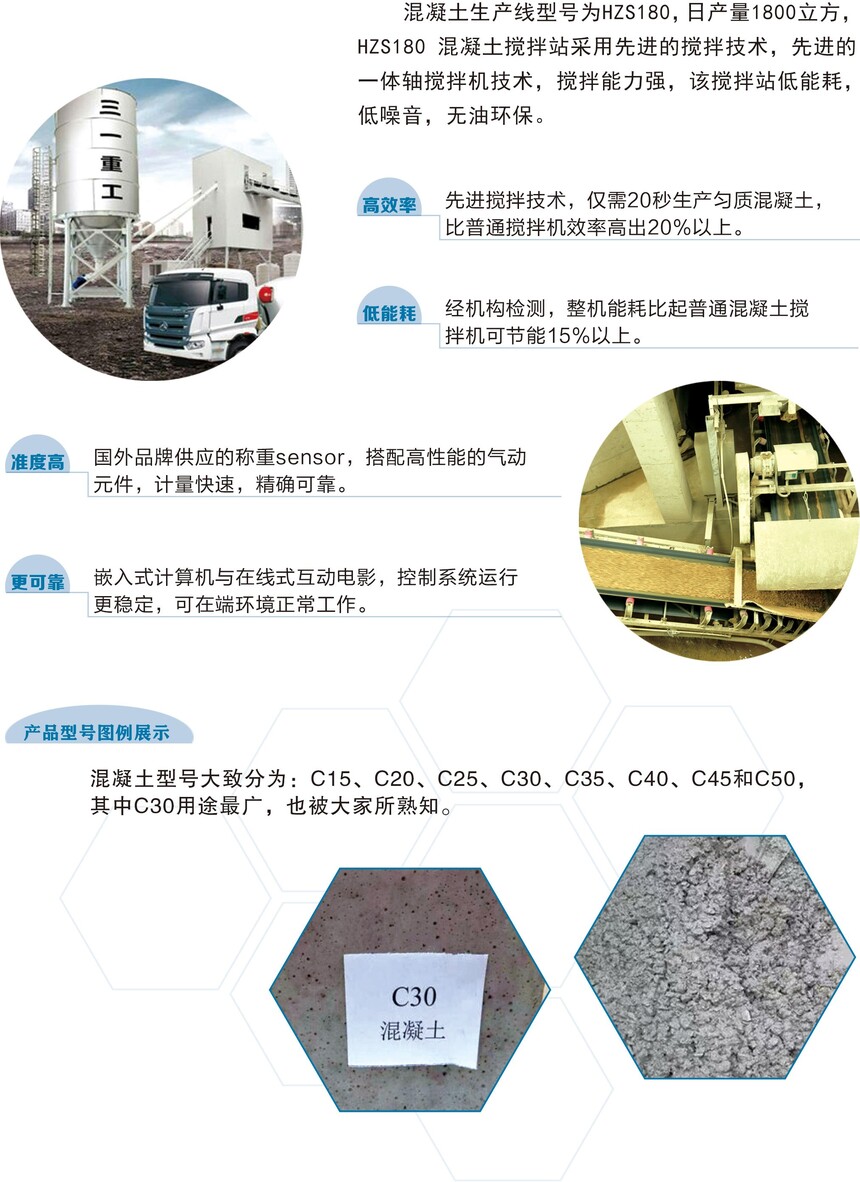 商砼站备案资料