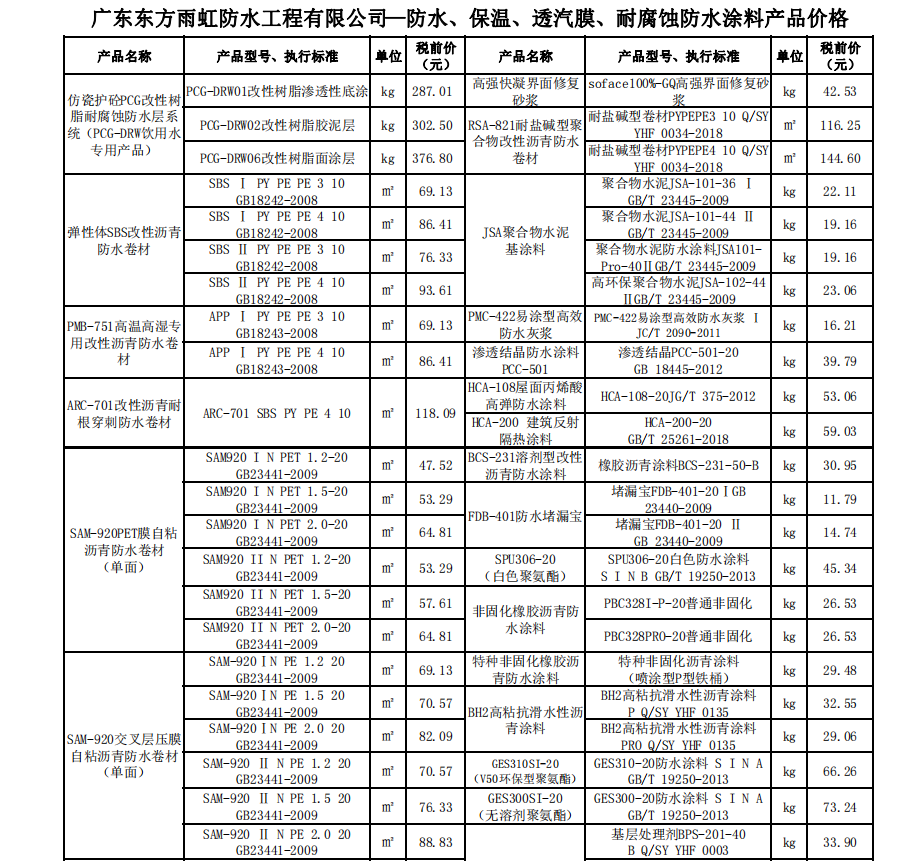 珠海备案价top30