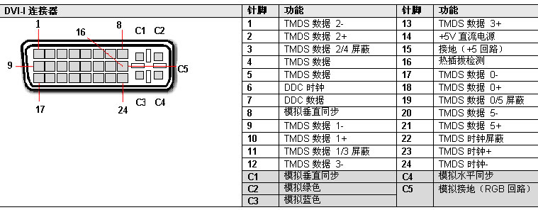 vgr接口主机自带的吗