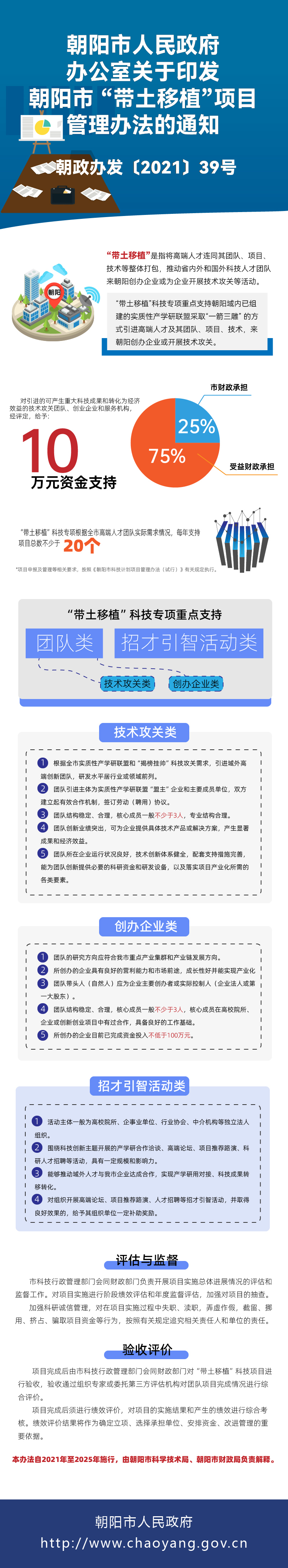 朝阳章程备案条件