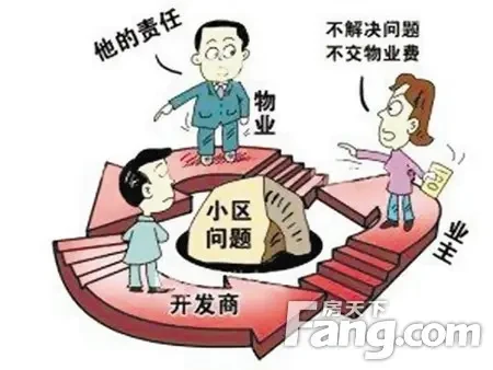 业主委员备案资料由哪边上报