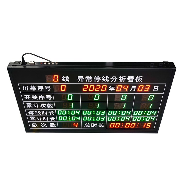 主机异常停机维修