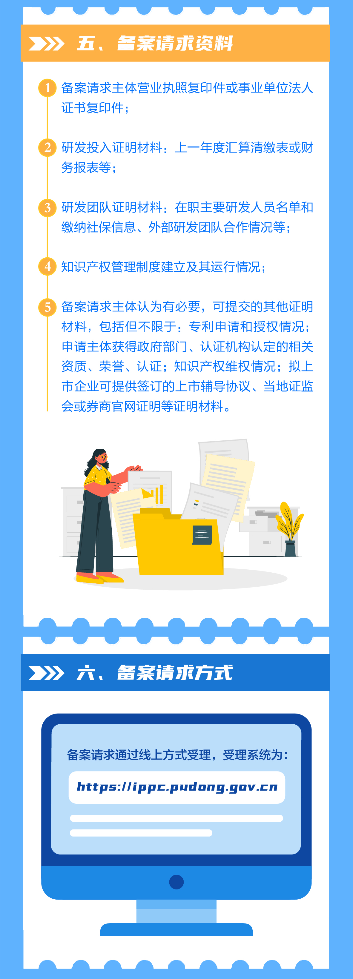 上海浦东申请商业特许经营备案