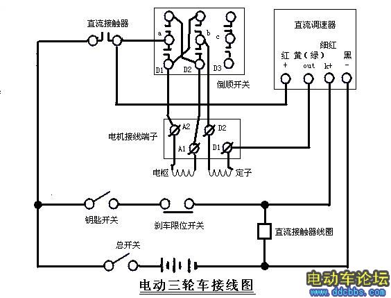 电动三轮车主机接线图