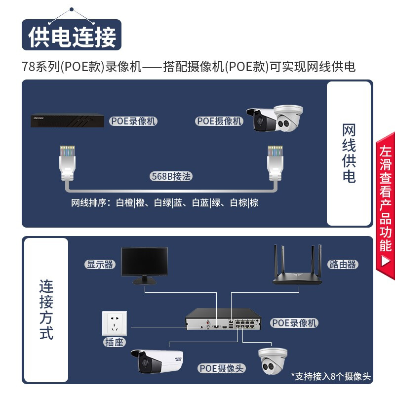 海康威视主机和分机怎样连接