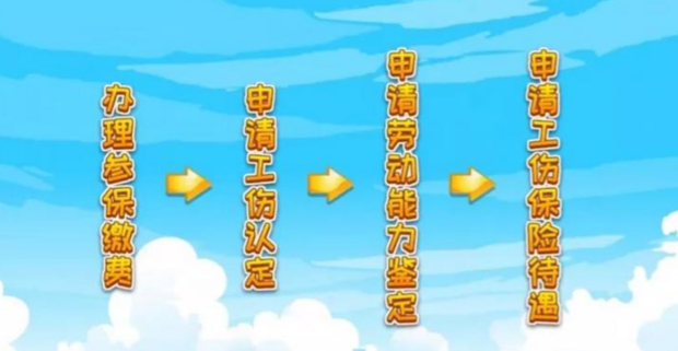 交工伤保险没备案怎么办