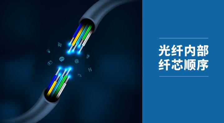 tcp通讯主机操作顺序汇总