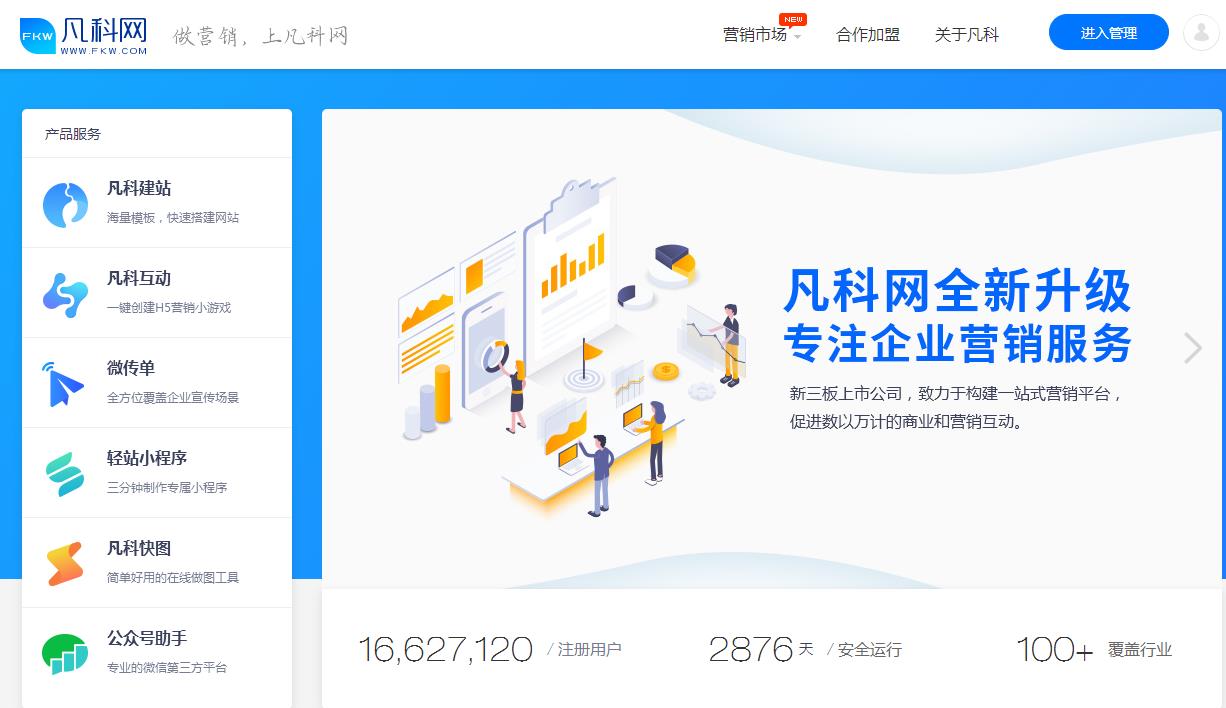 做外贸在哪里注册域名好