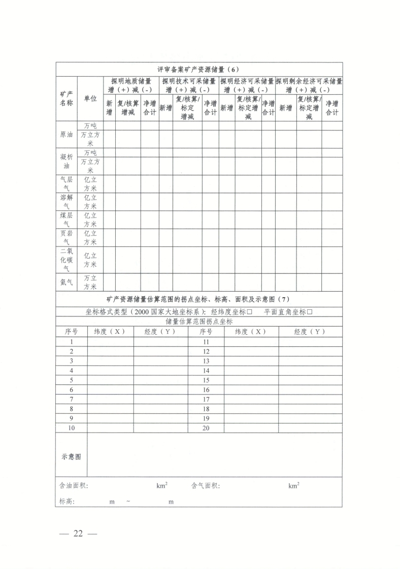 探矿权保留评审备案