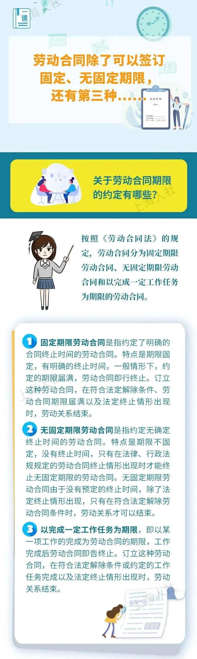 劳动合同签定后多久要备案