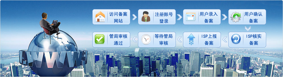 后台管理网站备案