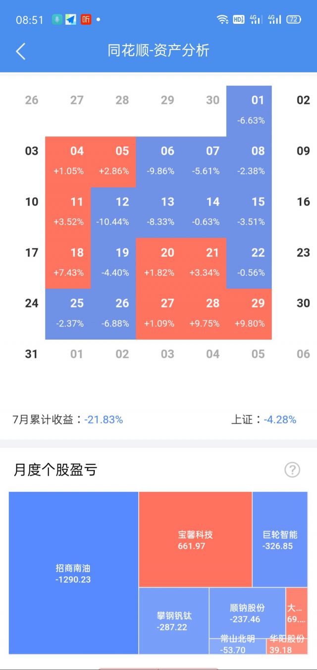 如何100000块钱配一个实用的主机
